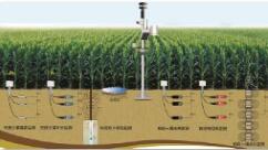 土壤墑情測定系統(tǒng)圖